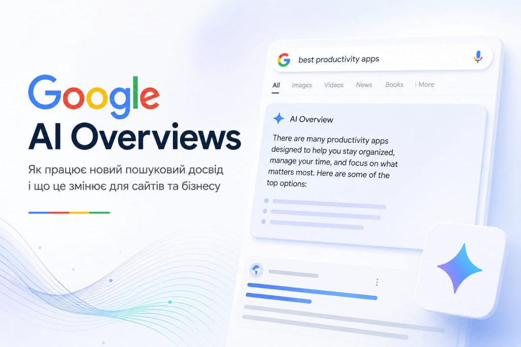 Google AI Overviews