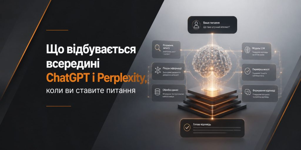 Що відбувається всередині ChatGPT і Perplexity