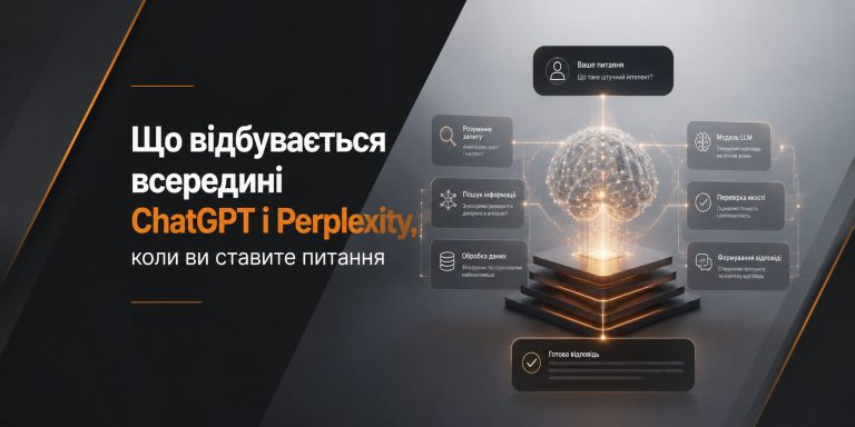 Що відбувається всередині ChatGPT і Perplexity