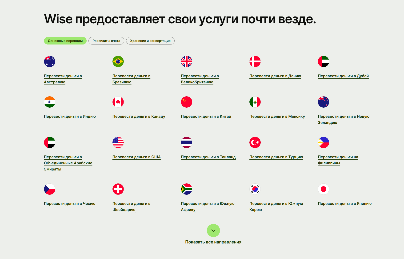 Платіжна система Wise надає послуги в різних країнах світу